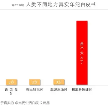 付染于2020-07-17 05:24发布的图片
