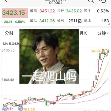 lwlizhe于2020-07-17 13:31发布的图片