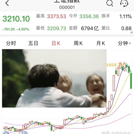 lwlizhe于2020-07-17 13:31发布的图片