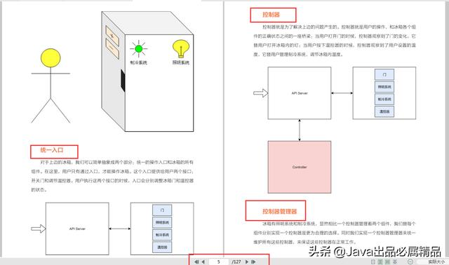 震惊,阿里P8都在用的深入浅出kubernetes(K8S)指南,竟然泄露了?