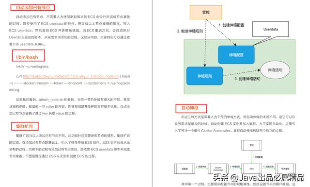 震惊,阿里P8都在用的深入浅出kubernetes(K8S)指南,竟然泄露了?