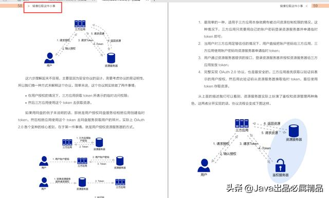 震惊,阿里P8都在用的深入浅出kubernetes(K8S)指南,竟然泄露了?