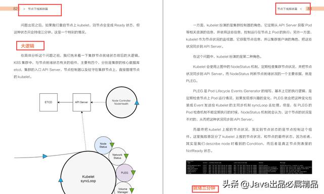 震惊,阿里P8都在用的深入浅出kubernetes(K8S)指南,竟然泄露了?