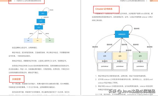 震惊,阿里P8都在用的深入浅出kubernetes(K8S)指南,竟然泄露了?