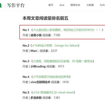 诸葛小猿于2020-07-17 23:08发布的图片