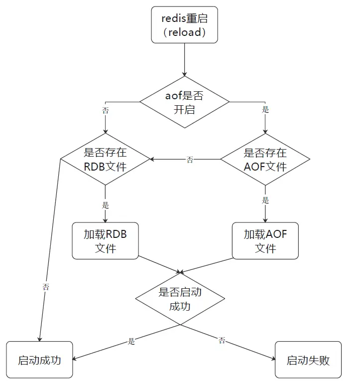 image-20200718180244360