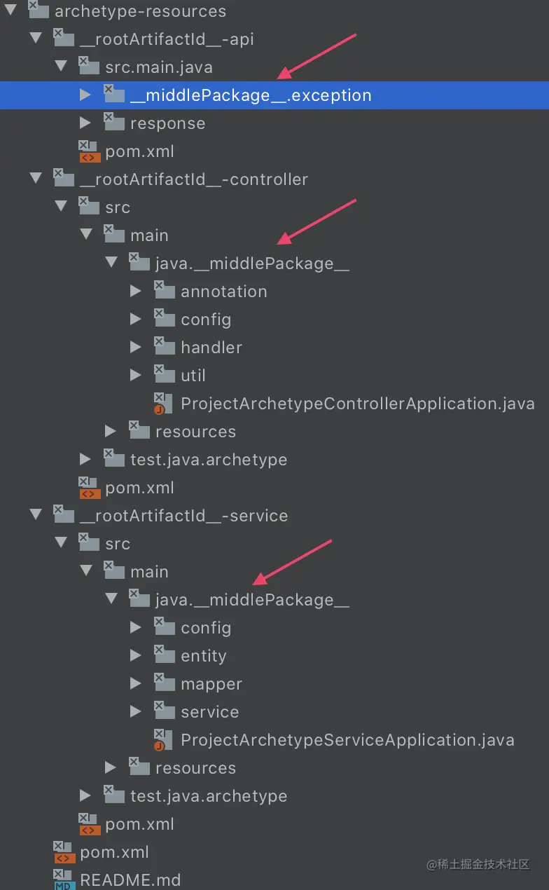 archetype-middle-mH0Gzf