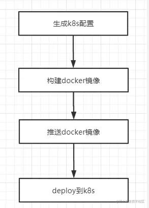 image-20200718234641209