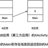 Mrdonkey于2020-07-19 18:38发布的图片