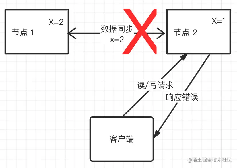 7385C9D0-5AAC-4D83-A0EA-742A8B3511EF