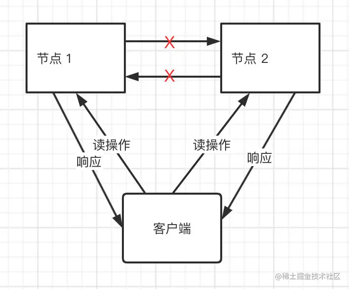 7BD54C0E-8D21-40AB-9F24-689B96AD9860