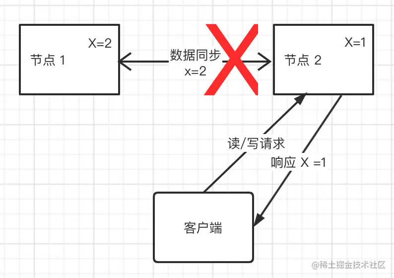 19FDEDFA-391D-4718-B870-F0CD83AB28AE