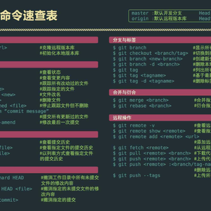 小小于2020-07-19 22:52发布的图片