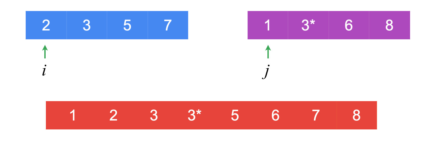 image-20191114230723382