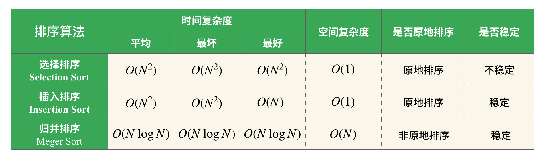 image-20191115160544093