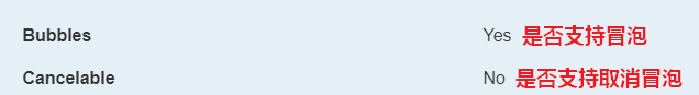 不可取消冒泡