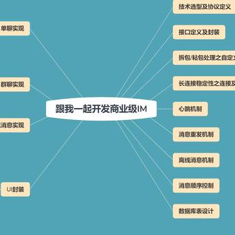 FreddyChen于2020-07-02 01:23发布的图片