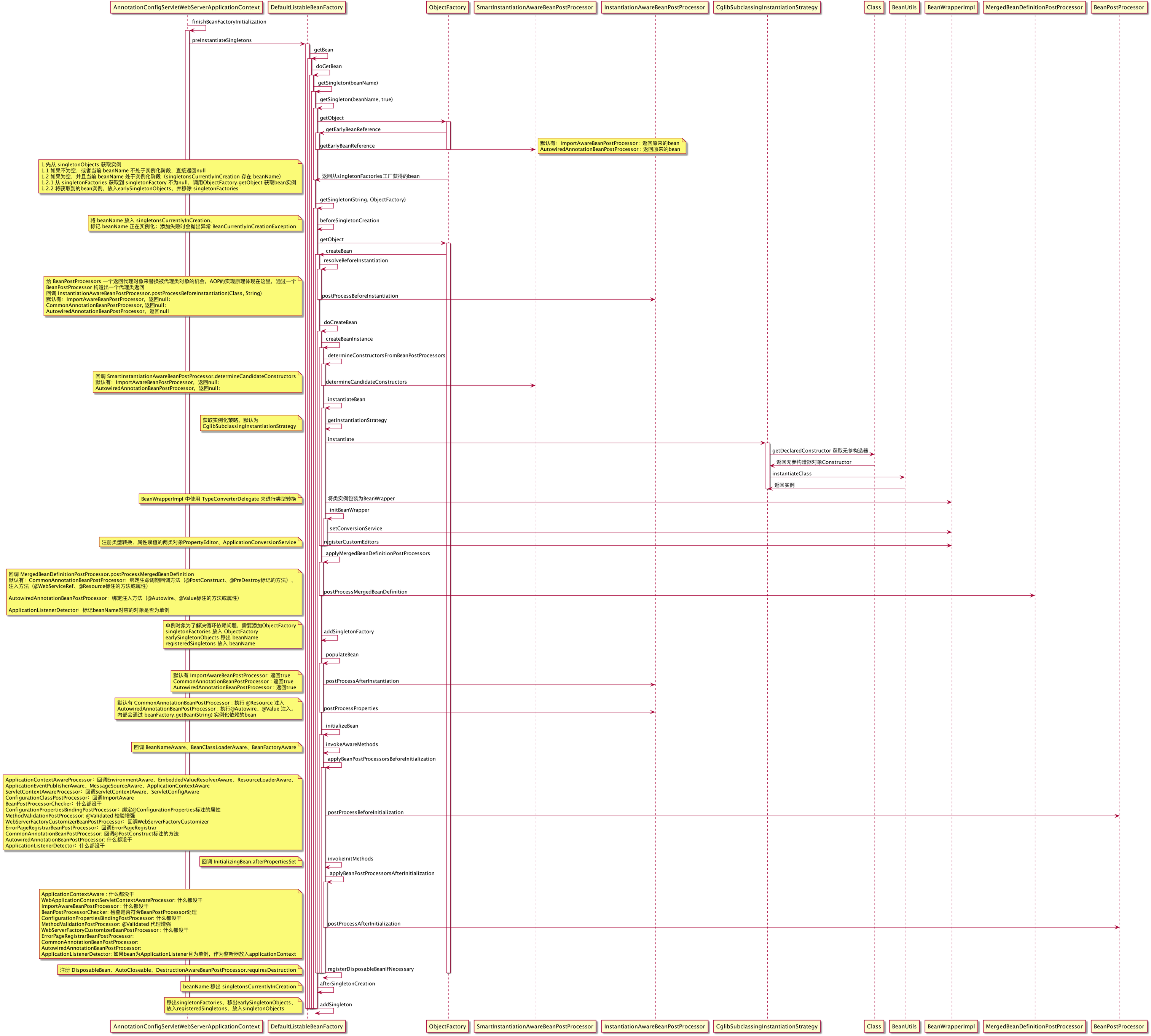 image-20200625113721858