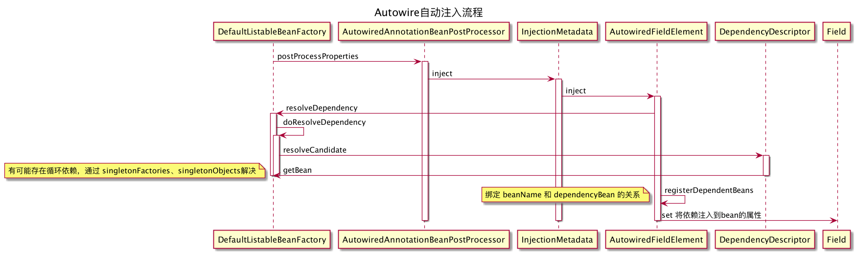 image-20200625113926804