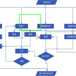 HappyChat_于2020-07-02 09:35发布的图片