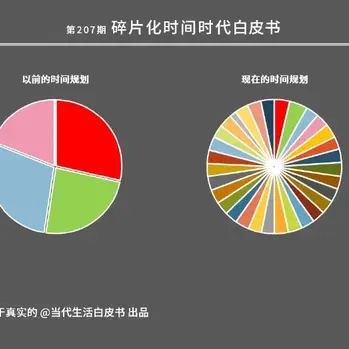 Rioe于2020-07-02 14:51发布的图片