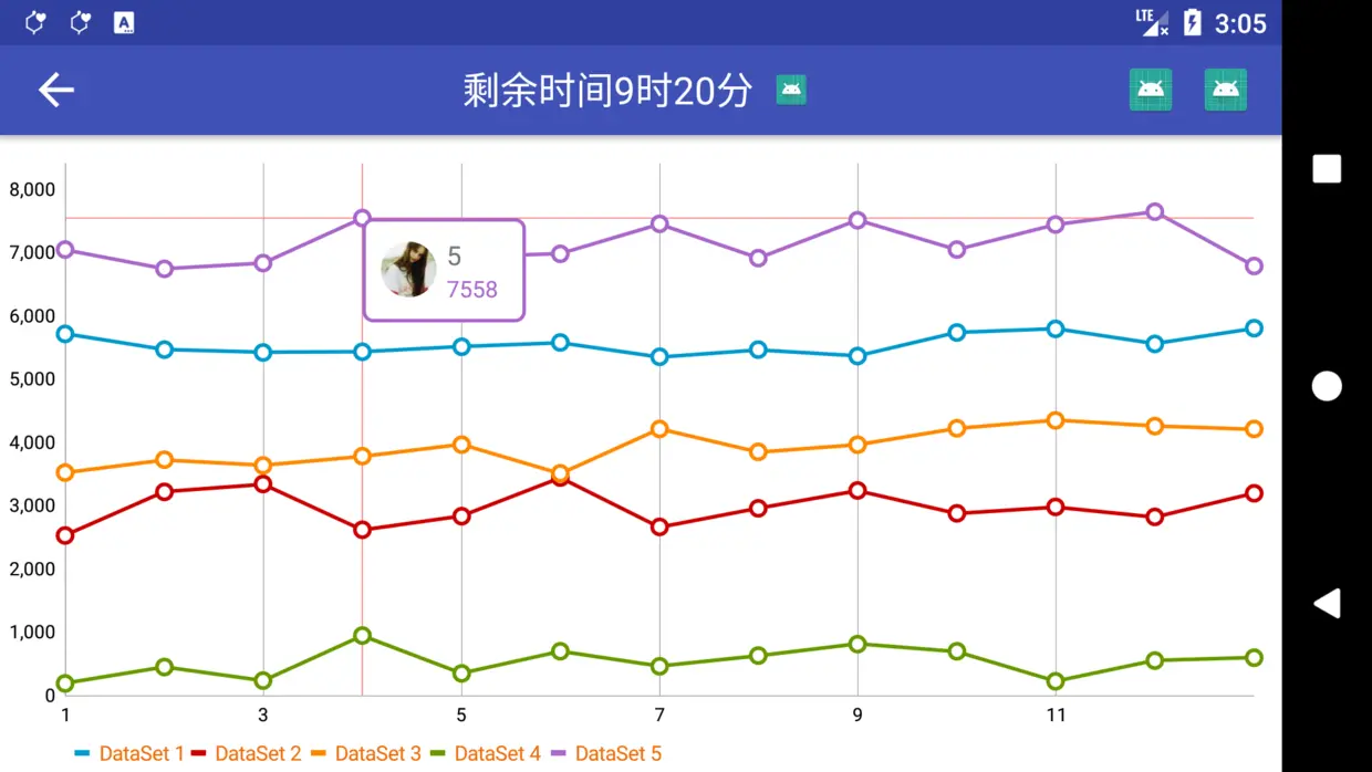 默认是在左上角的，像这样