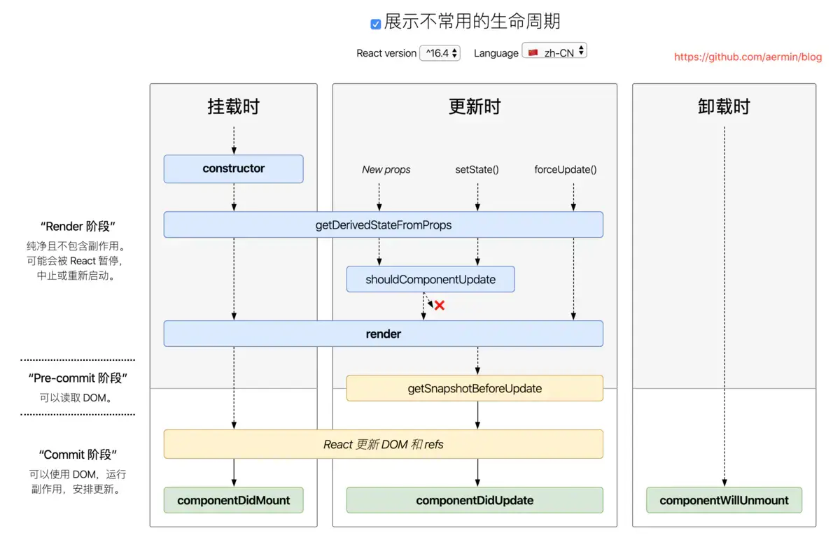 image-20200414114612381