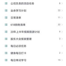 Roll圈圈于2020-07-20 10:02发布的图片