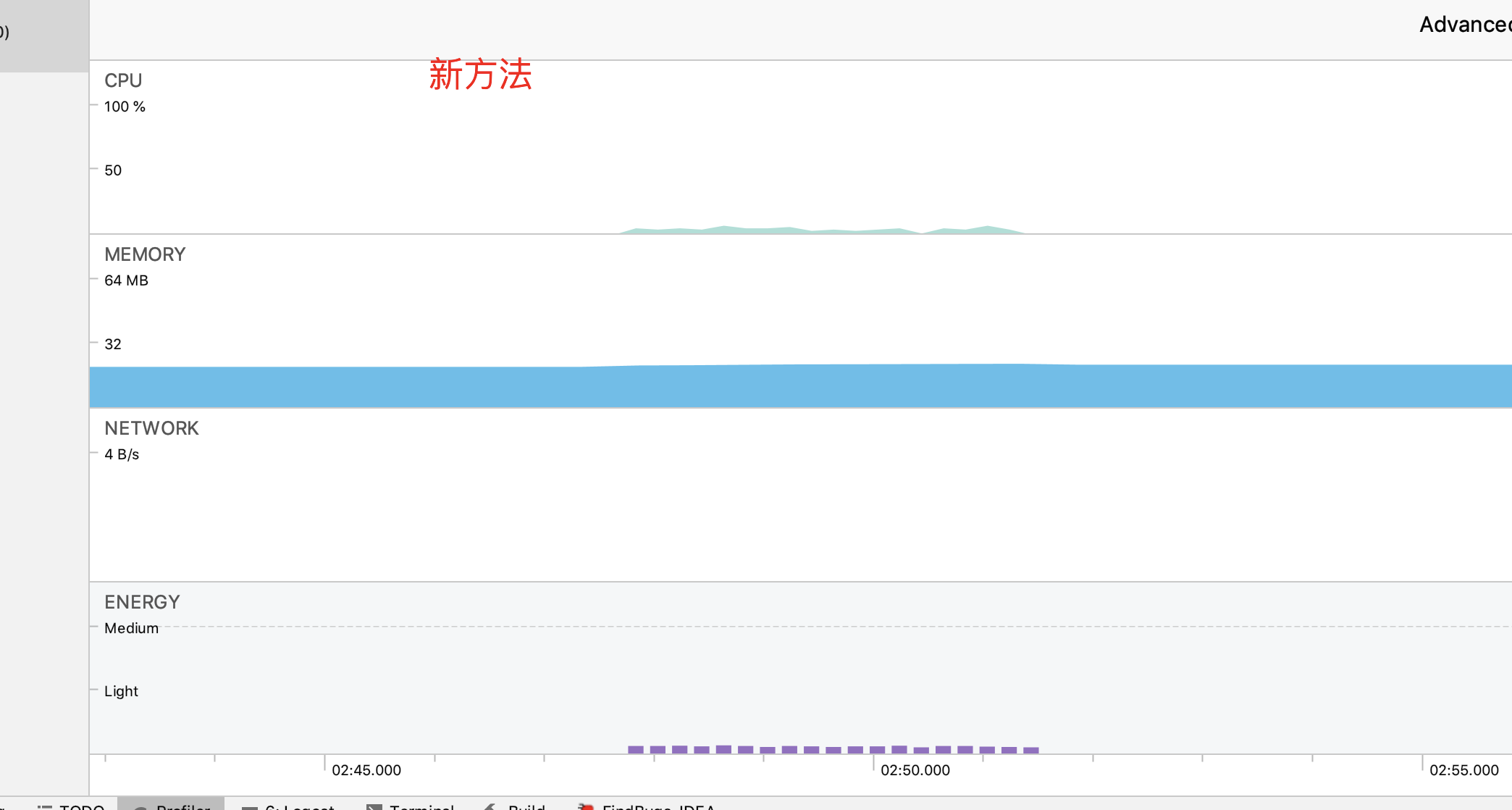新方法