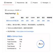 xuexiangjys于2020-07-20 23:55发布的图片