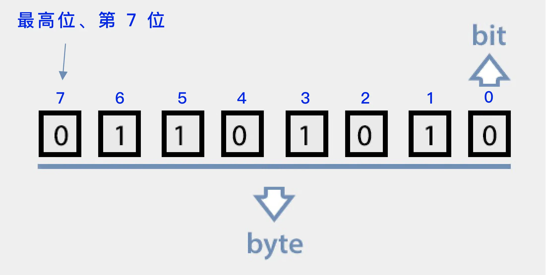 image-20200711223009330