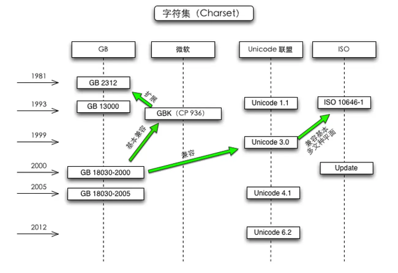 image-20200711225154080