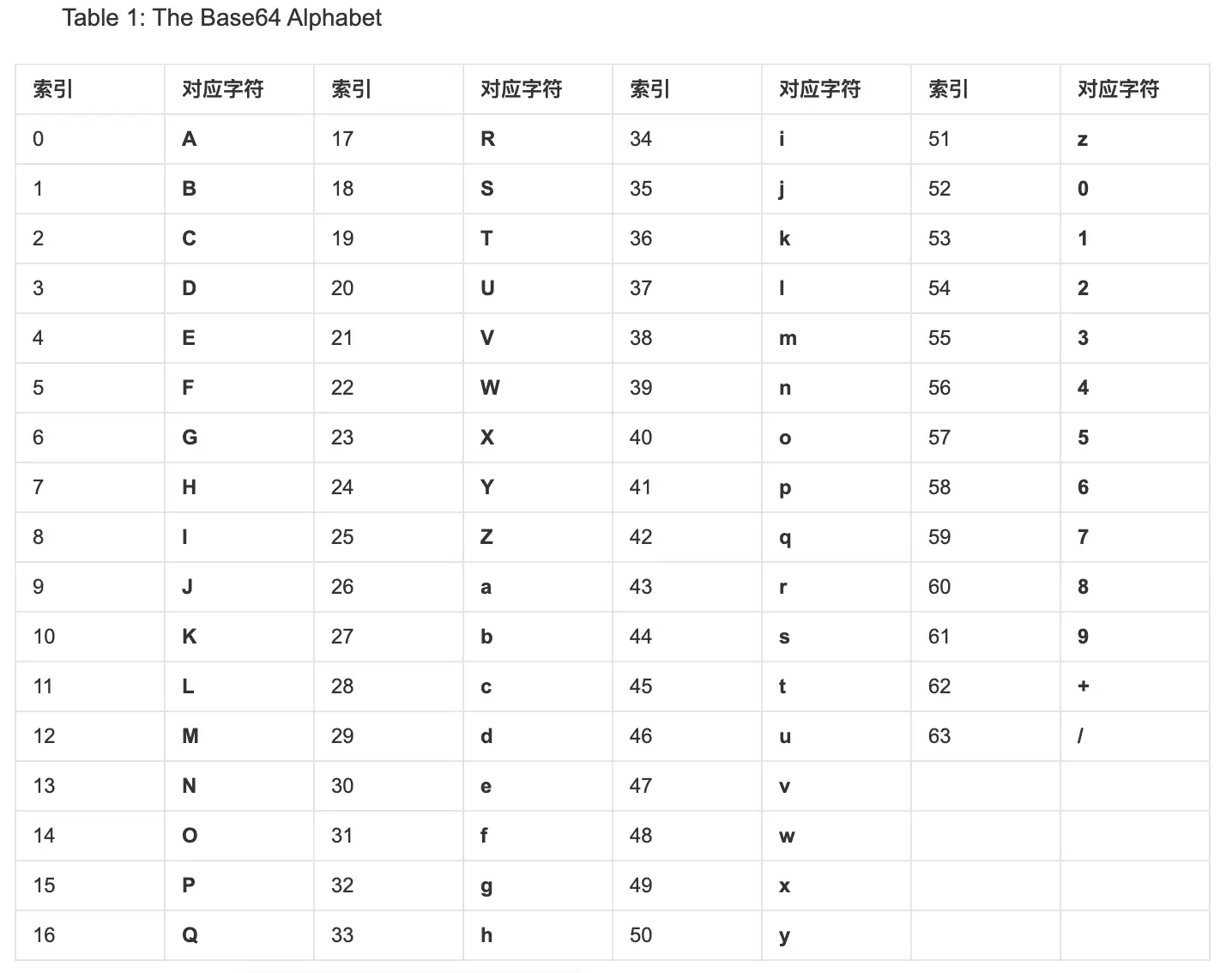 image-20200718162545533