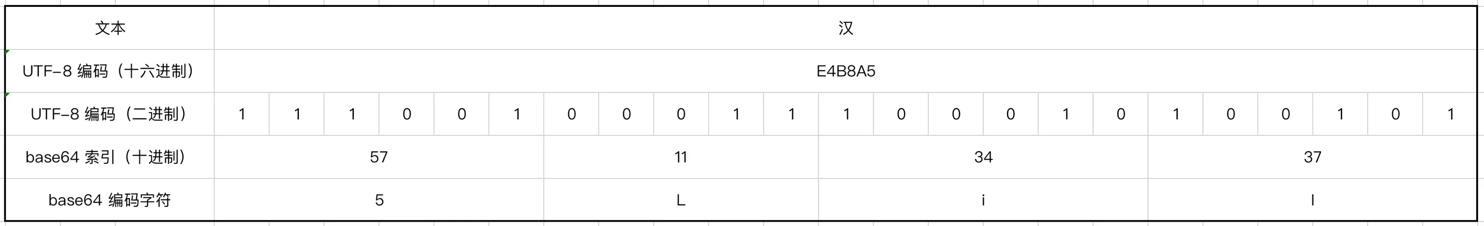 image-20200718151014535