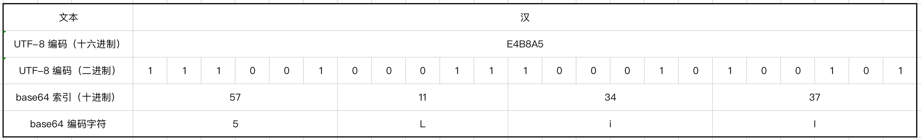 image-20200718151014535