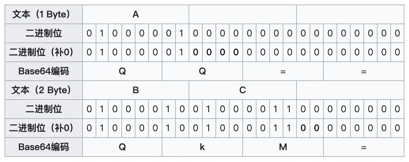 image-20200718161621891