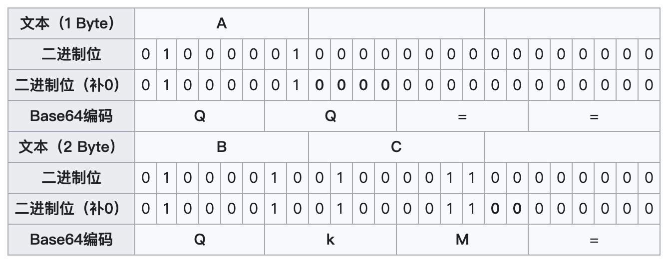 image-20200718161621891