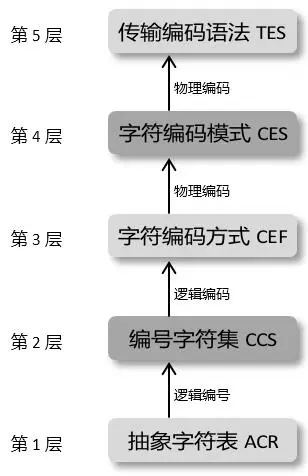 v2-7be230ca4e540038ad535c669267fa72_1440w