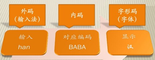v2-d0b85c4227104092cf3e05ace1327d36_1440w