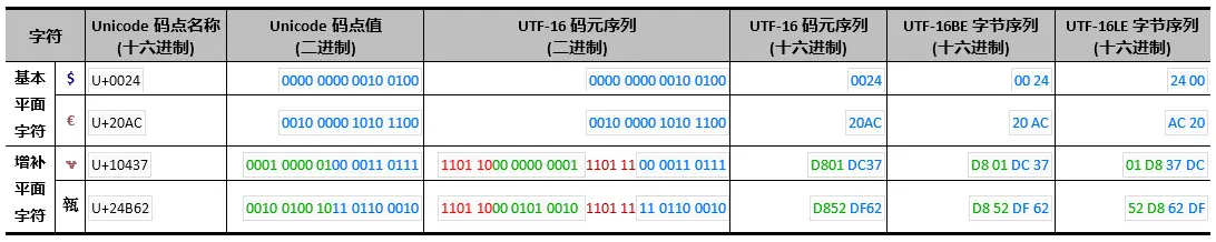 v2-a6f9bd72662926d20ad8a0f5ebae6e46_1440w