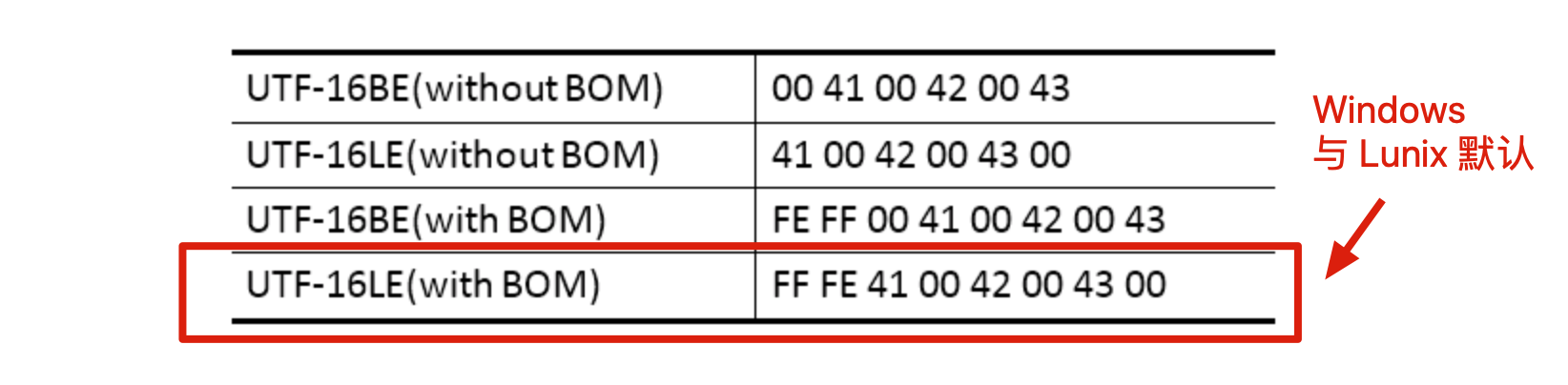 image-20200719222828391