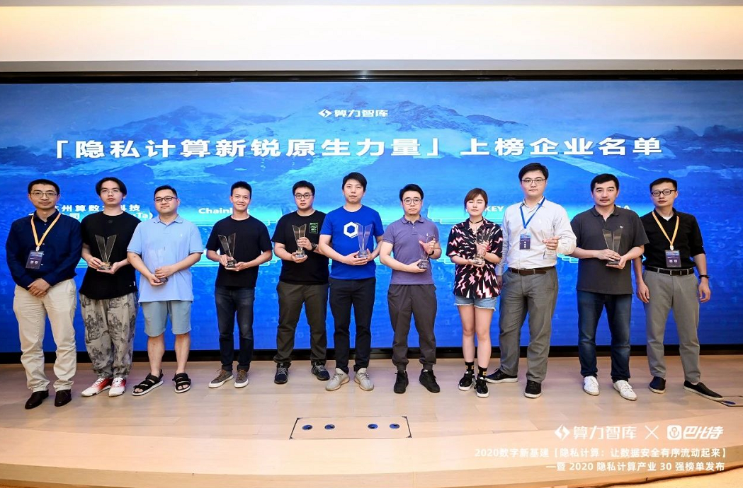 科技