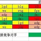 南有山海于2020-07-21 17:26发布的图片