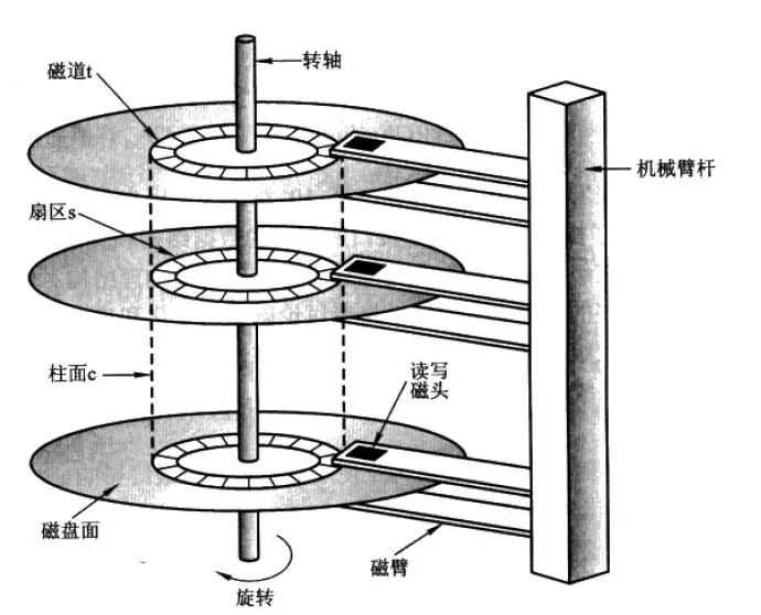 36150DBA-088C-4536-A0EE-4B908605F976.png