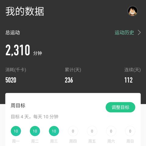 刘小爱于2020-07-22 08:39发布的图片
