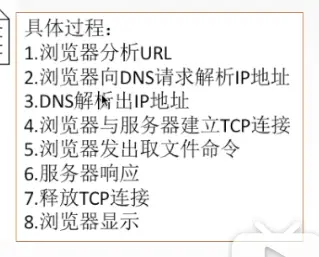 image-20200111190931678