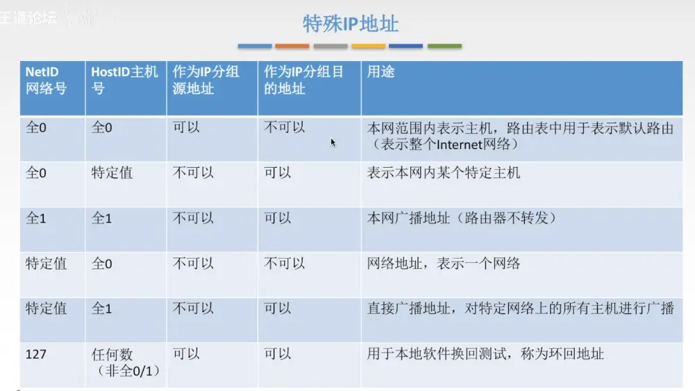 image-20200112140554346