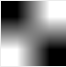 UIImageView中显示的效果