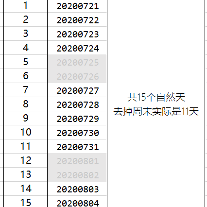 跃跃2020于2020-07-22 20:55发布的图片
