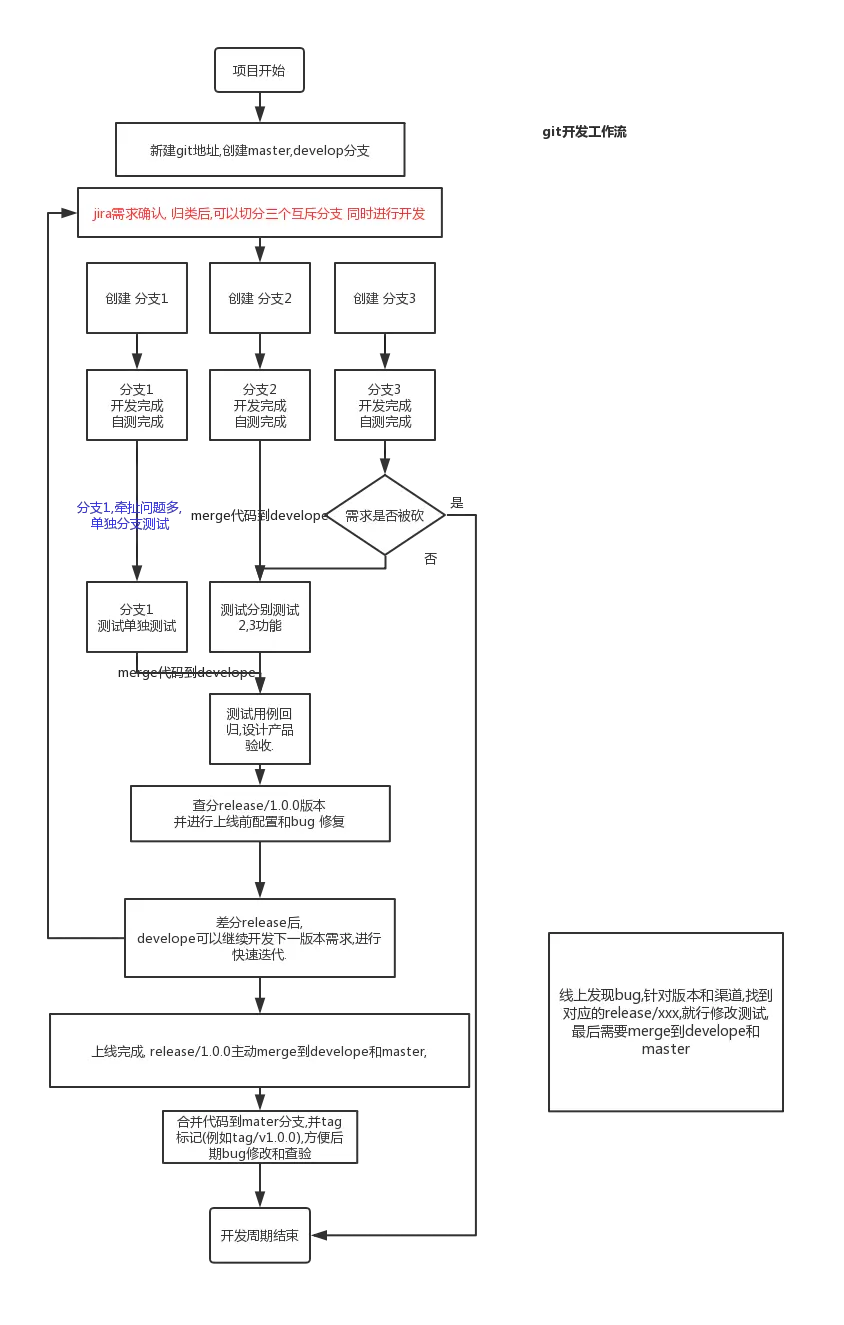 未命名文件 (1).png